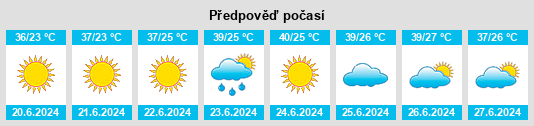 Výhled počasí pro místo Melíki na Slunečno.cz