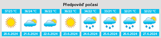 Výhled počasí pro místo Makrochóri na Slunečno.cz