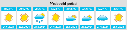 Výhled počasí pro místo Limenária na Slunečno.cz