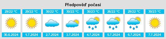 Výhled počasí pro místo Kormísta na Slunečno.cz