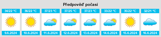 Výhled počasí pro místo Ágios Pétros na Slunečno.cz