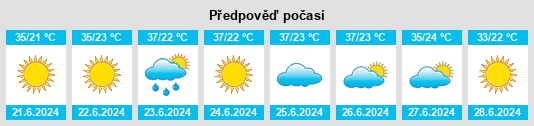 Výhled počasí pro místo Áno Poróïa na Slunečno.cz