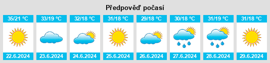 Výhled počasí pro místo Ammochóri na Slunečno.cz