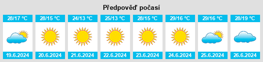 Výhled počasí pro místo Zonguldak na Slunečno.cz