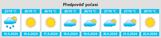 Výhled počasí pro místo Zeytinburnu na Slunečno.cz