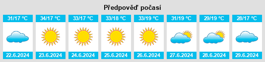 Výhled počasí pro místo Yığılca na Slunečno.cz