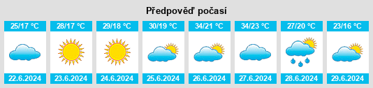Výhled počasí pro místo Vize na Slunečno.cz