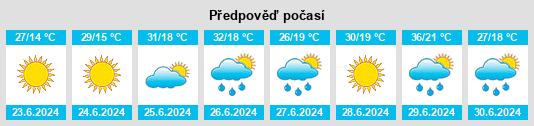 Výhled počasí pro místo Vezirköprü na Slunečno.cz