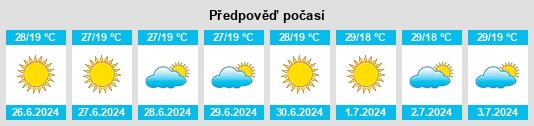 Výhled počasí pro místo Uzunköprü na Slunečno.cz
