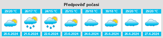 Výhled počasí pro místo Taşova na Slunečno.cz
