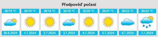 Výhled počasí pro místo Silivri na Slunečno.cz