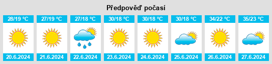 Výhled počasí pro místo Şenlikköy na Slunečno.cz