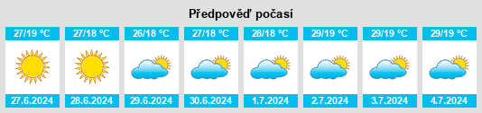 Výhled počasí pro místo Selimpaşa na Slunečno.cz