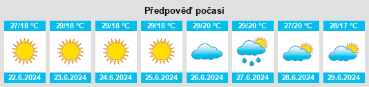 Výhled počasí pro místo Pehlivanköy na Slunečno.cz
