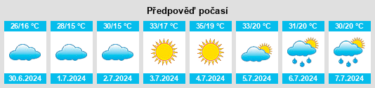 Výhled počasí pro místo Osmancık na Slunečno.cz