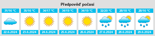 Výhled počasí pro místo Nallıhan na Slunečno.cz