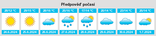 Výhled počasí pro místo Merzifon na Slunečno.cz