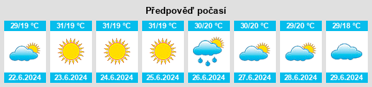 Výhled počasí pro místo Marmara na Slunečno.cz