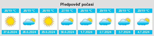 Výhled počasí pro místo Lüleburgaz na Slunečno.cz
