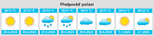 Výhled počasí pro místo Kurşunlu na Slunečno.cz