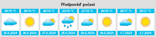 Výhled počasí pro místo Kumburgaz na Slunečno.cz