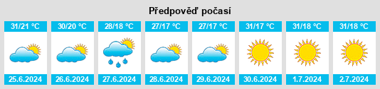 Výhled počasí pro místo Küçükkumla na Slunečno.cz