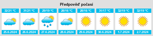 Výhled počasí pro místo Köseköy na Slunečno.cz