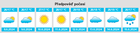 Výhled počasí pro místo Kavaklı na Slunečno.cz