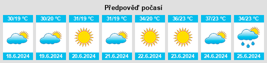 Výhled počasí pro místo İzmit na Slunečno.cz