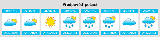 Výhled počasí pro místo Havsa na Slunečno.cz