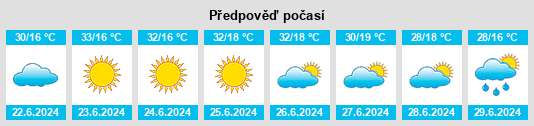 Výhled počasí pro místo Gölpazarı na Slunečno.cz