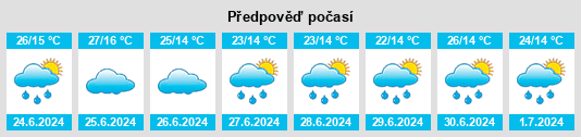 Výhled počasí pro místo Gölova na Slunečno.cz