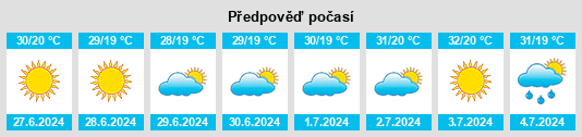 Výhled počasí pro místo Erdek na Slunečno.cz