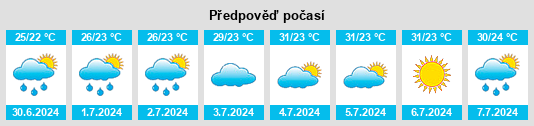 Výhled počasí pro místo Derepazarı na Slunečno.cz