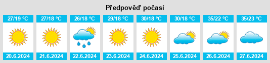 Výhled počasí pro místo Çatalca na Slunečno.cz