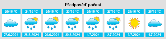 Výhled počasí pro místo Laçin na Slunečno.cz