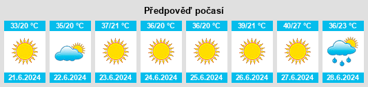 Výhled počasí pro místo Sarıcakaya na Slunečno.cz