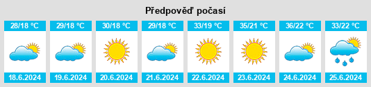 Výhled počasí pro místo Bahçecik na Slunečno.cz