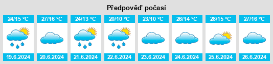 Výhled počasí pro místo Artova na Slunečno.cz