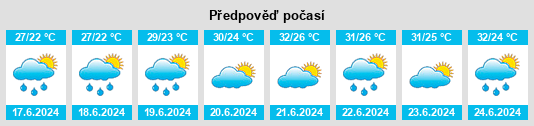Výhled počasí pro místo Arsin na Slunečno.cz