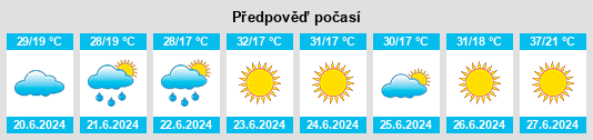 Výhled počasí pro místo Amasya na Slunečno.cz