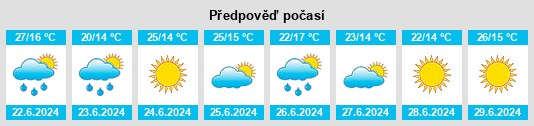 Výhled počasí pro místo Skórzec na Slunečno.cz