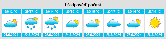 Výhled počasí pro místo Rzeczyca na Slunečno.cz
