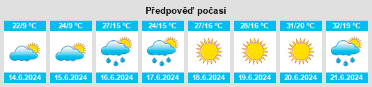 Výhled počasí pro místo Rejowiec na Slunečno.cz