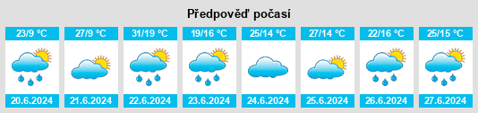 Výhled počasí pro místo Radecznica na Slunečno.cz