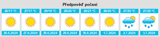 Výhled počasí pro místo Krasnosielc na Slunečno.cz