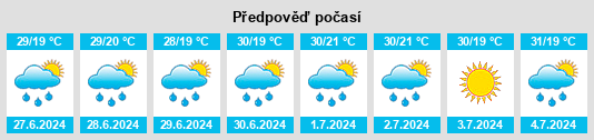 Výhled počasí pro místo Kosina na Slunečno.cz