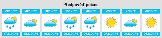 Výhled počasí pro místo Kamień na Slunečno.cz