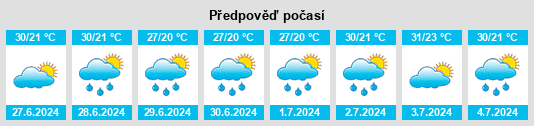 Výhled počasí pro místo Hornówek na Slunečno.cz