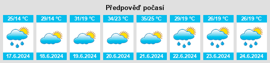 Výhled počasí pro místo Hańsk na Slunečno.cz